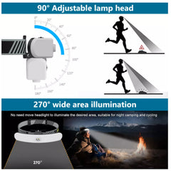 HARDLAND Portable USB Rechargeable COB Headlamp