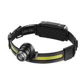 100000 Lumens LED Headlamp