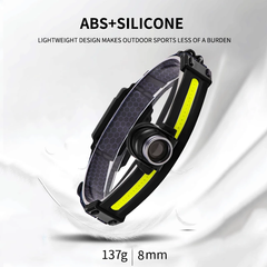 100000 Lumens LED Headlamp