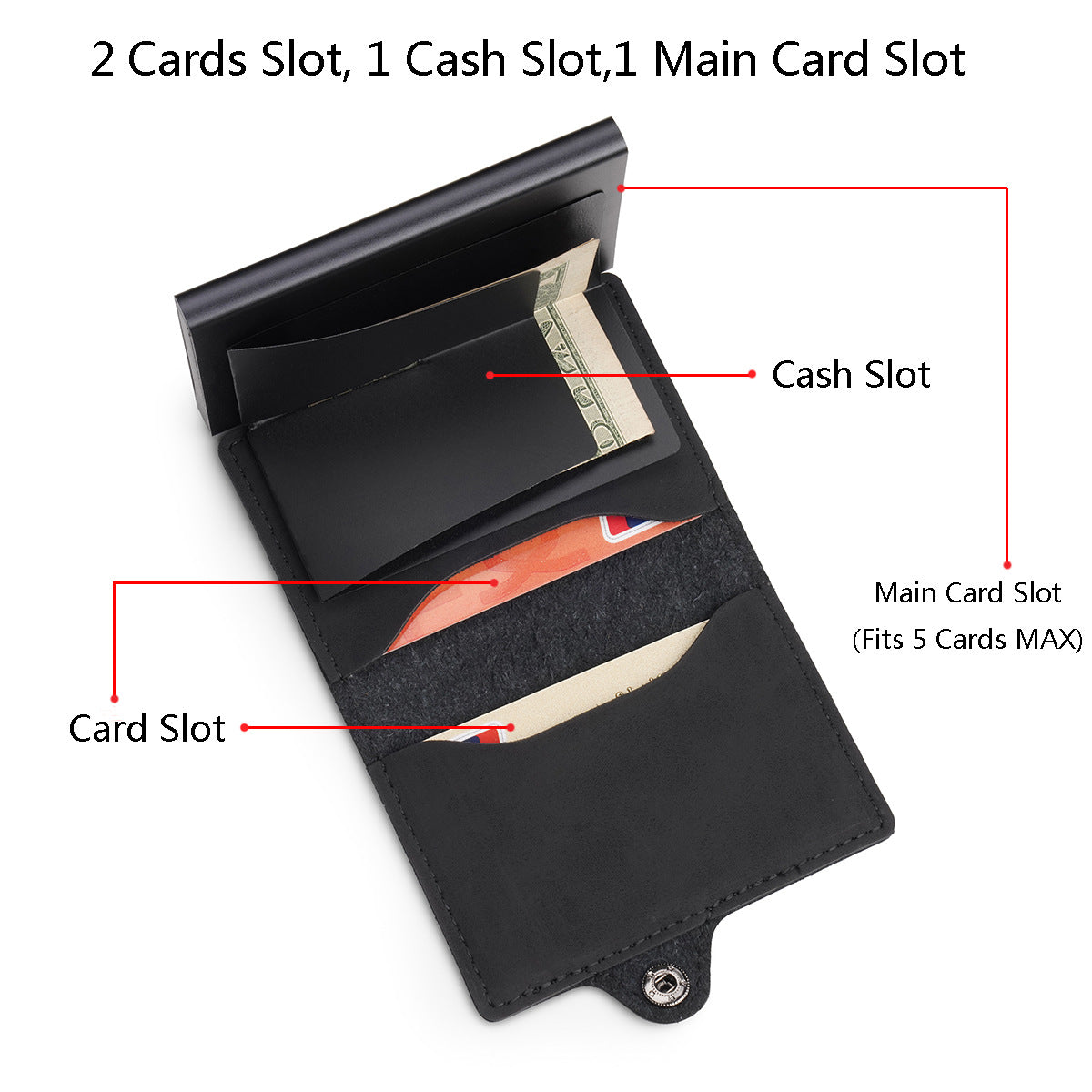 HARDLAND RFID Blocking Aluminum & PU Leather Wallet with Pop-Up Card Holder