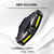 100000 Lumens LED Headlamp